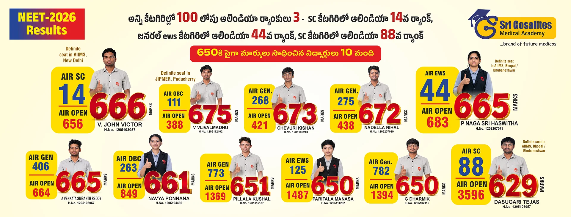 NEET 2026 Toppers From Sri Gosalites