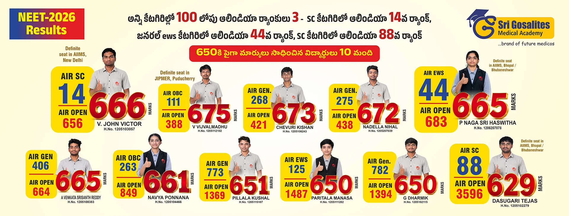 NEET Toppers Sri Gosalites 2026